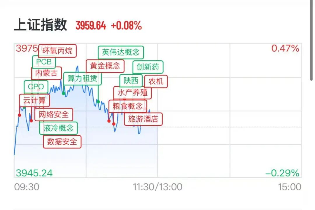 （图源：21财经客户端）