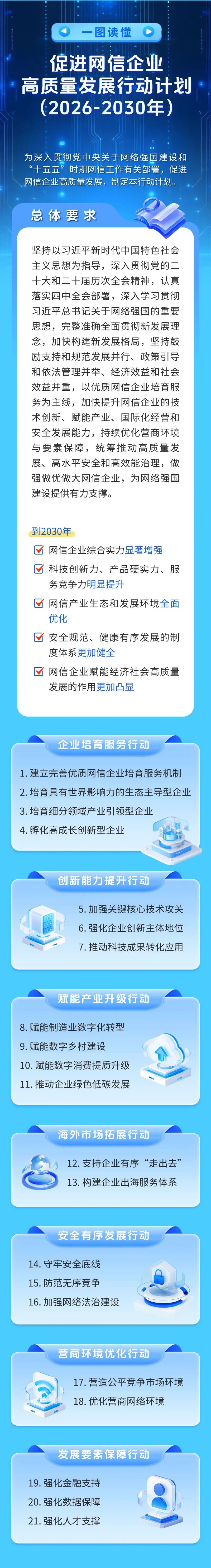 来源：中国网信网