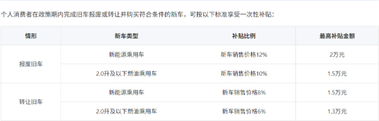 图源中华人民共和国商务部