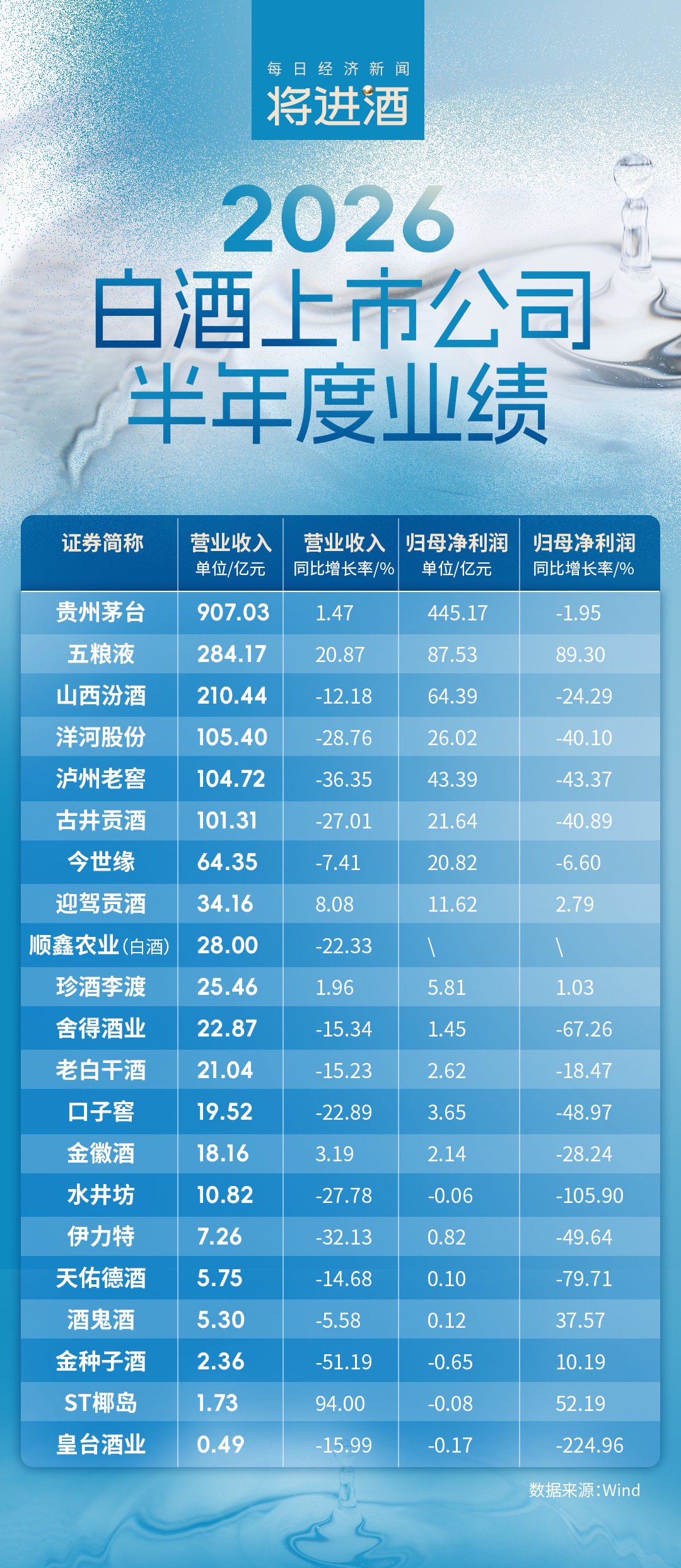封面图片来源：每经媒资库
