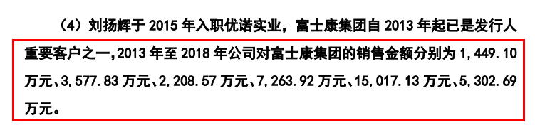 图 / 优邦科技问询函回复