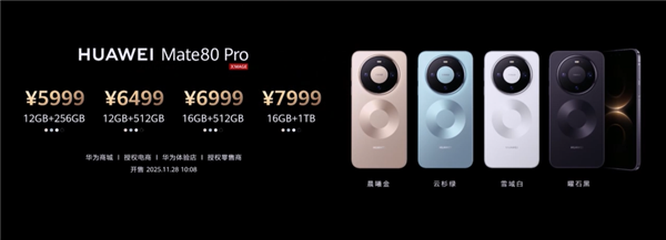  发布时价格