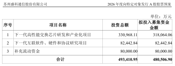 图片来源：公司公告