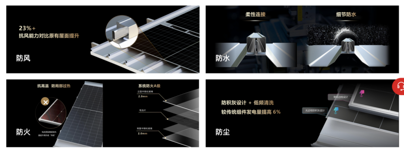 ▲公司产品介绍 据企业官网