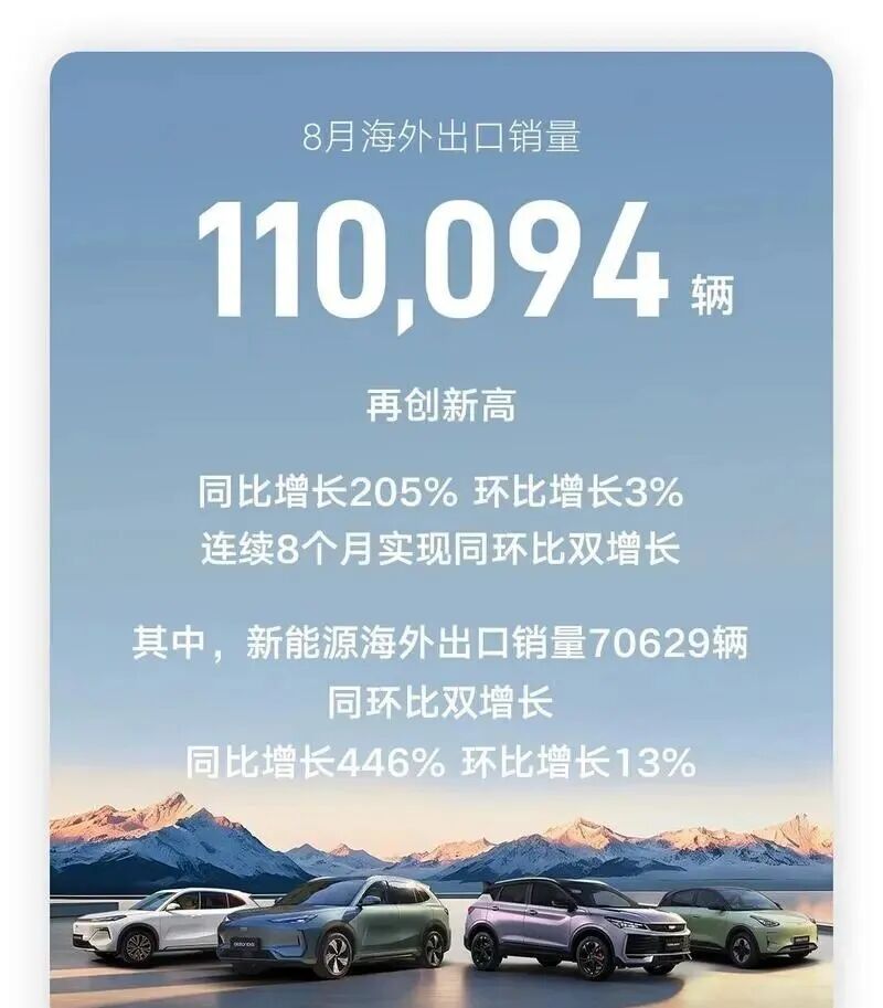 图源：吉利