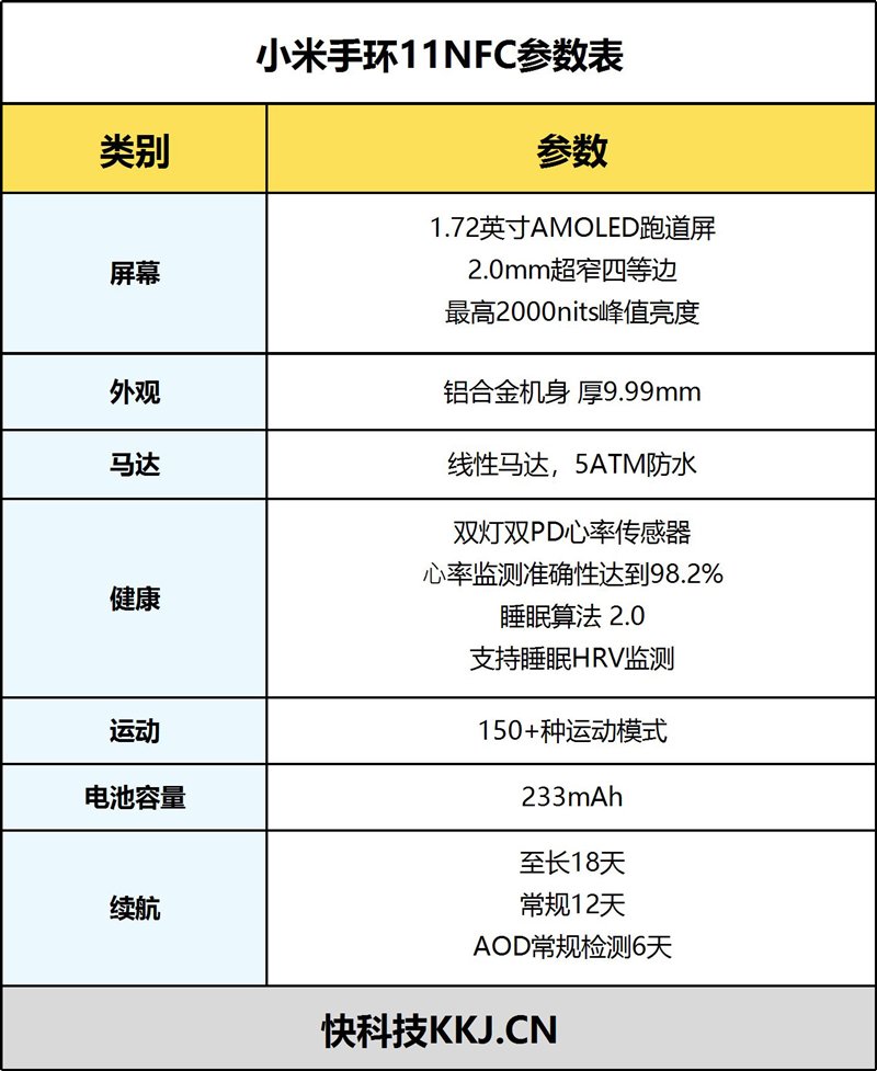 责任编辑：知微