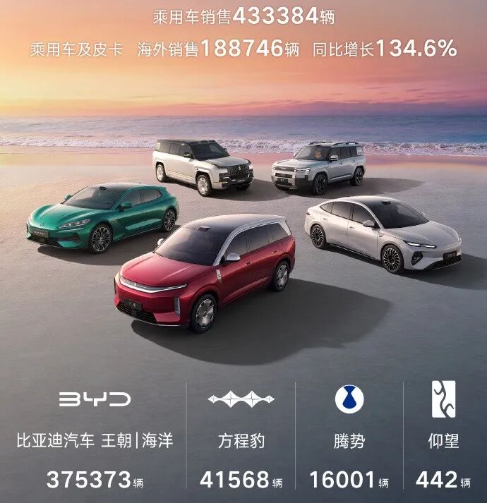 图源：比亚迪