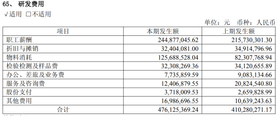 數據來源：星宇股份2026年半年報