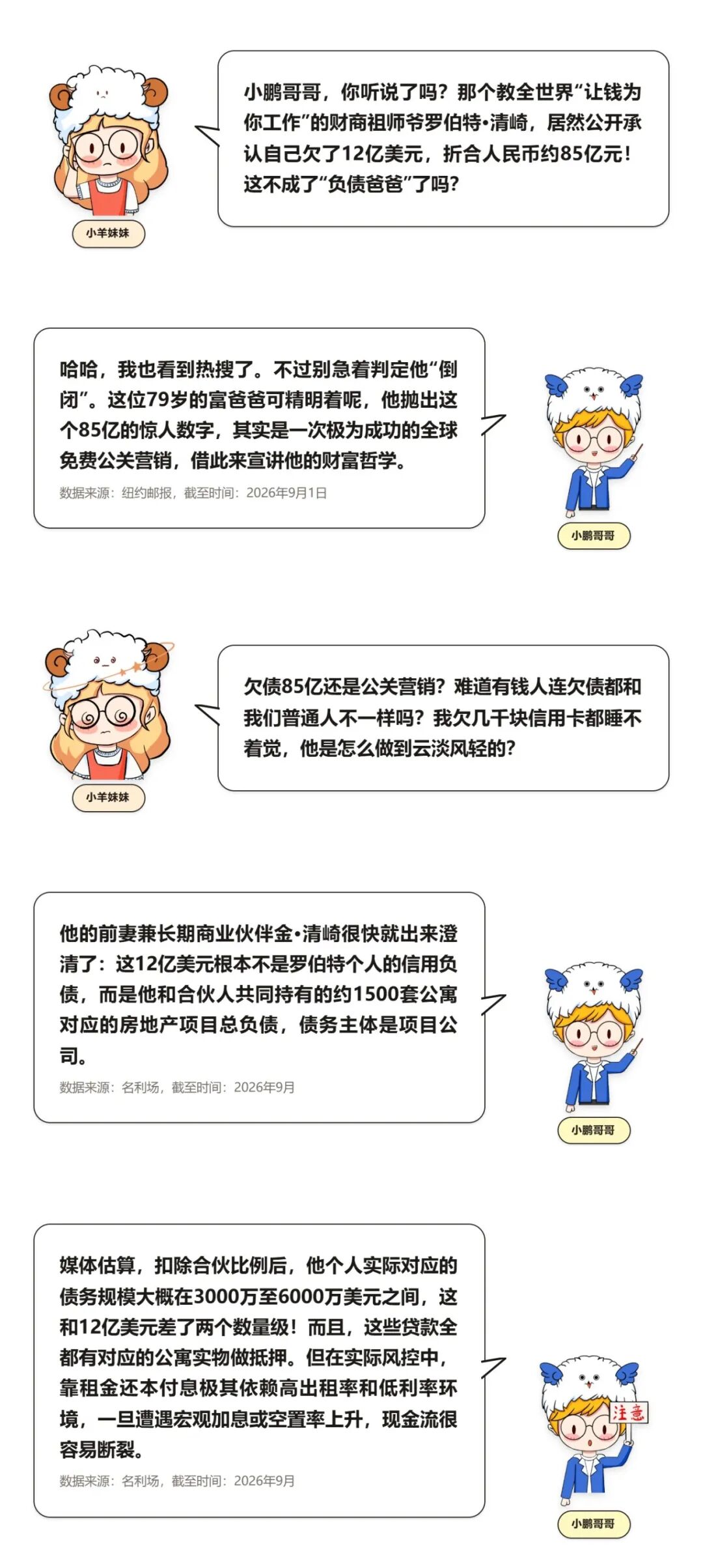 鹏扬基金对上述内容提及的板块/行业不做任何推介，不代表任何投资建议或推介。