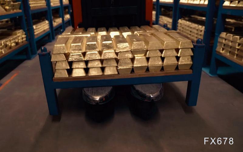 黄金4467美元窄幅震荡,非农数据成短期方向决定因素