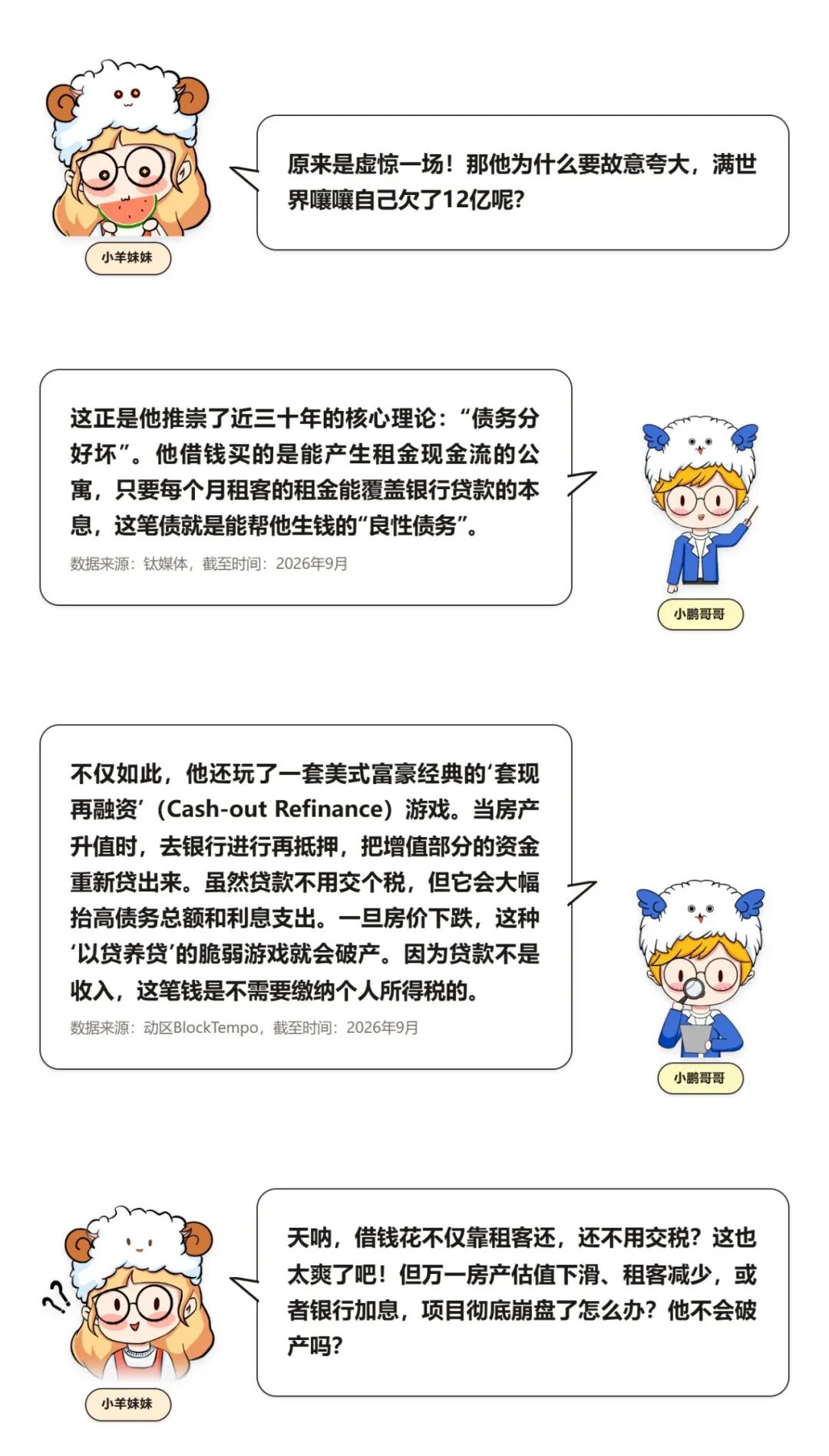 鹏扬基金对上述内容提及的板块/行业不做任何推介，不代表任何投资建议或推介。