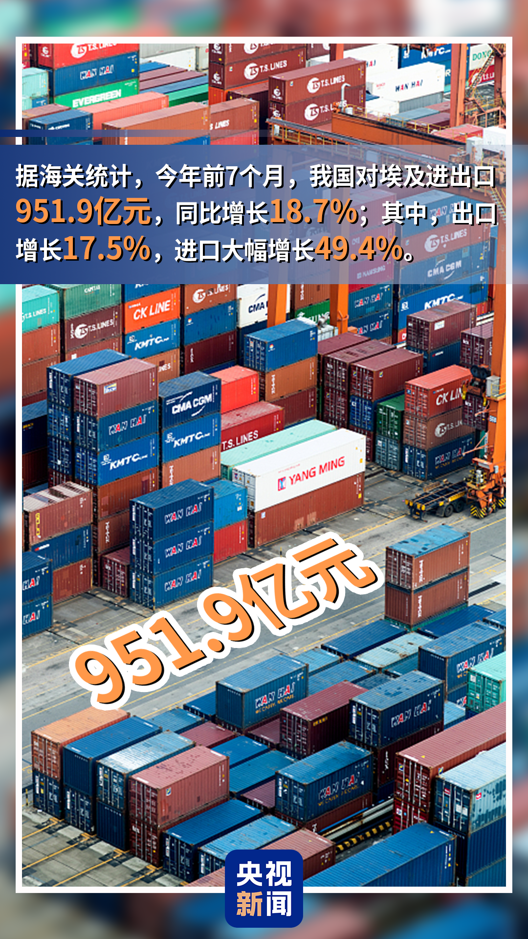 中埃两大文明双向奔赴 一组数据见证双边活力