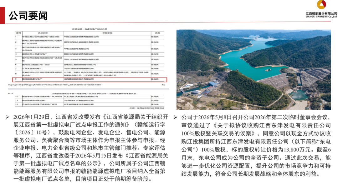 来源：证券管理部