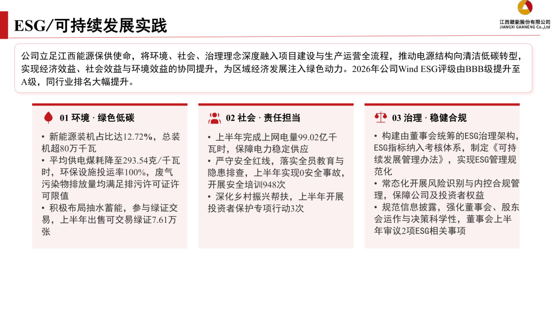 来源：证券管理部