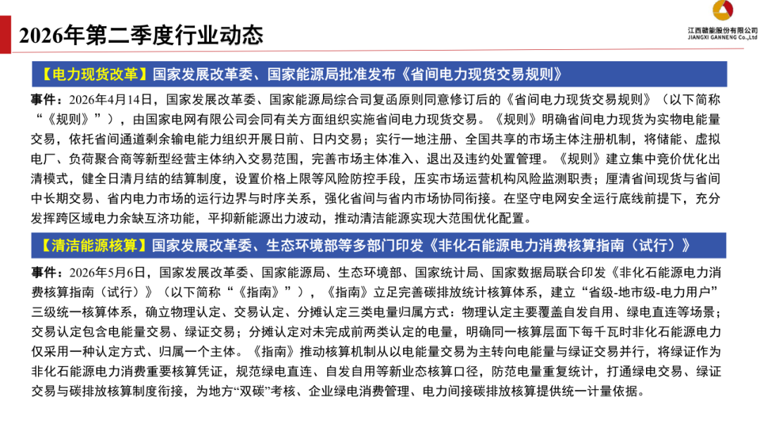 来源：证券管理部