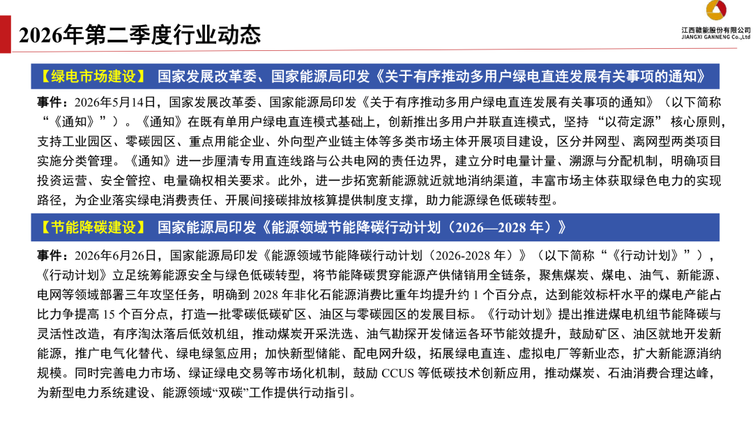 来源：证券管理部