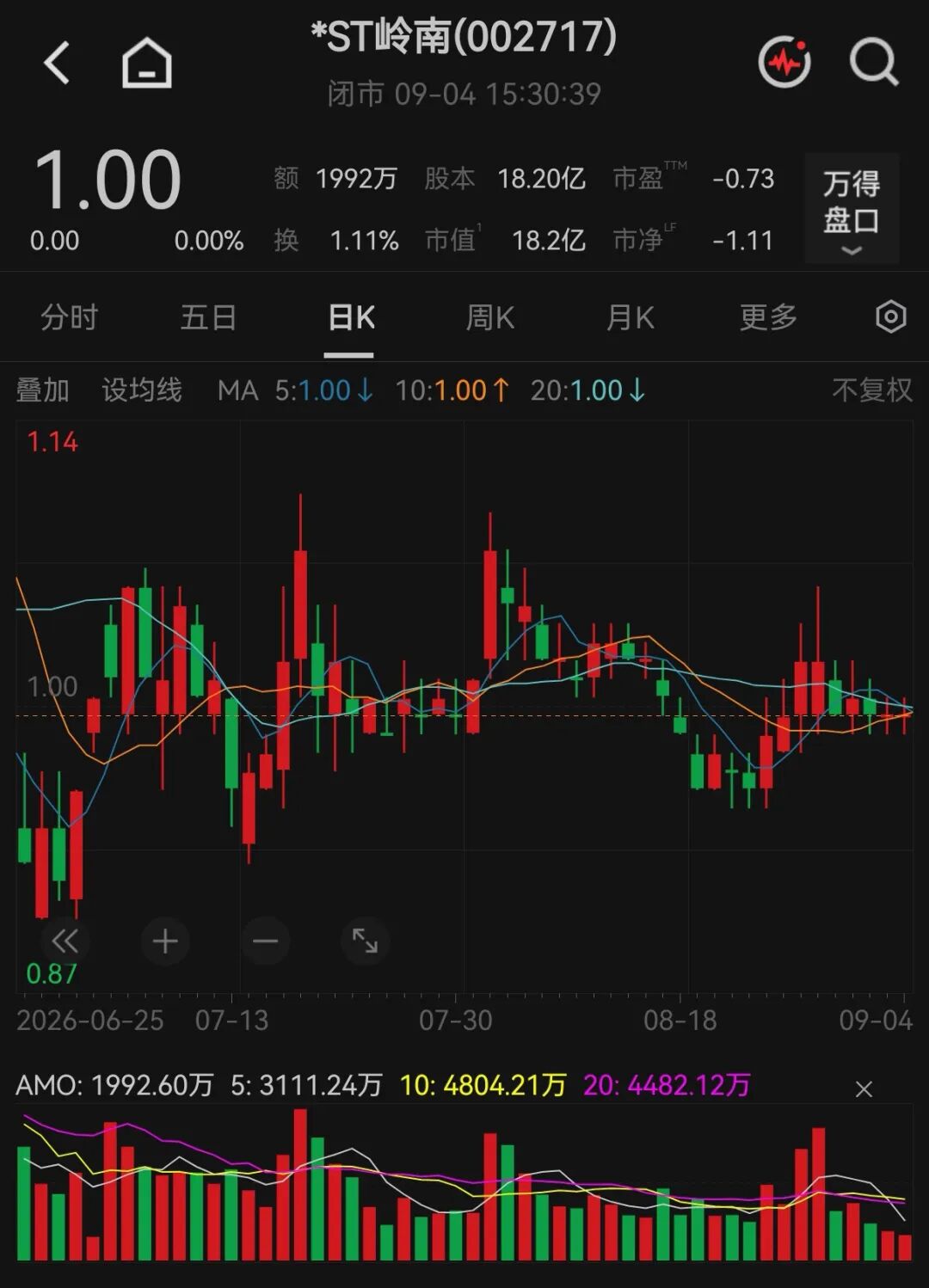 责编：陈丽湘