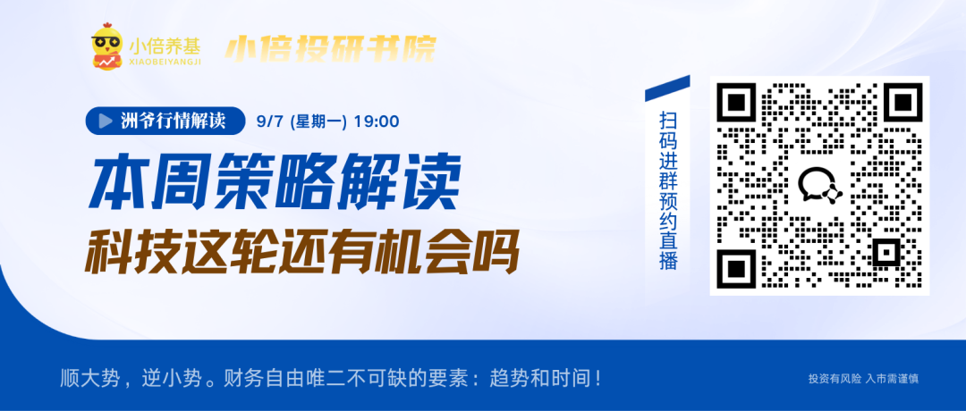 免责声明：