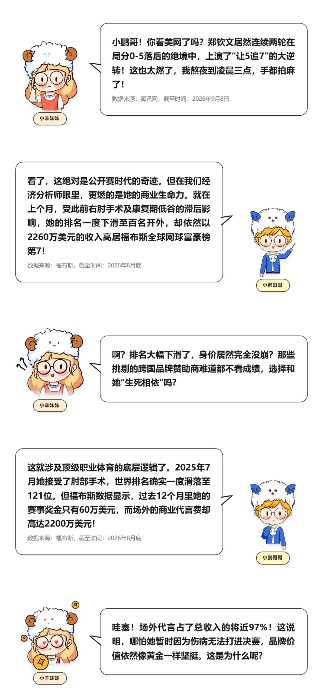 鹏扬基金对上述内容提及的板块/行业不做任何推介，不代表任何投资建议或推介。