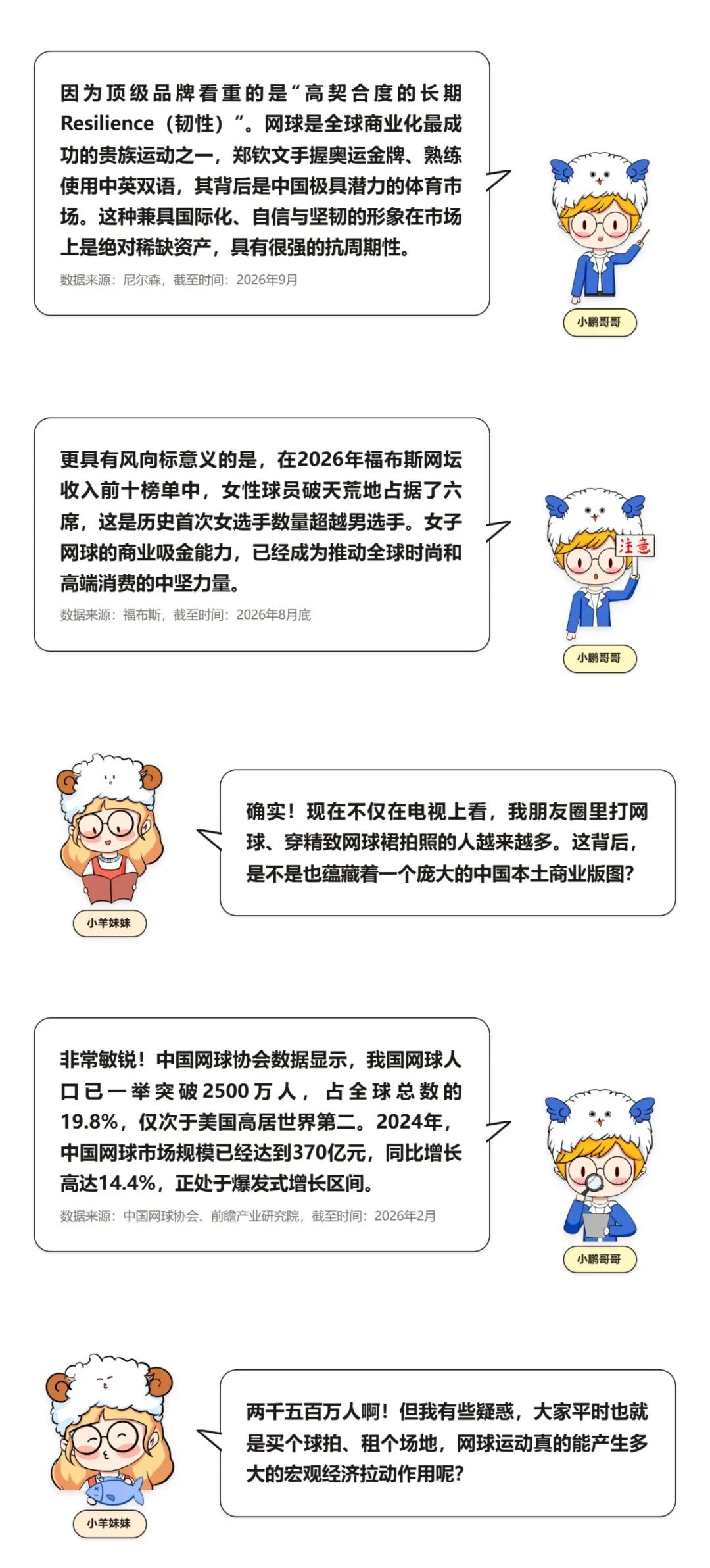 鹏扬基金对上述内容提及的板块/行业不做任何推介，不代表任何投资建议或推介。