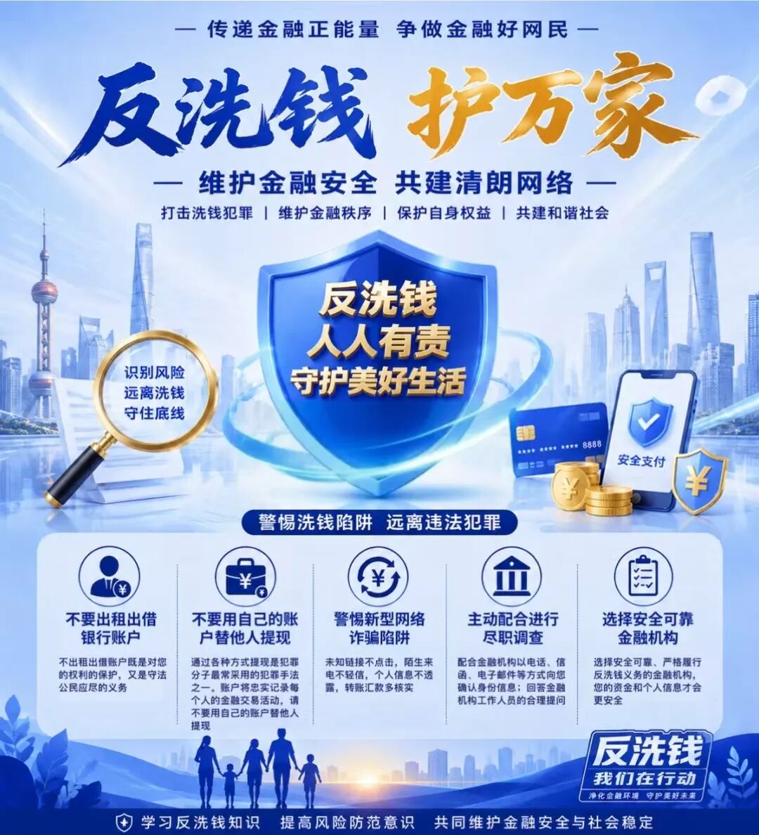 指导单位：中国人民银行上海总部
