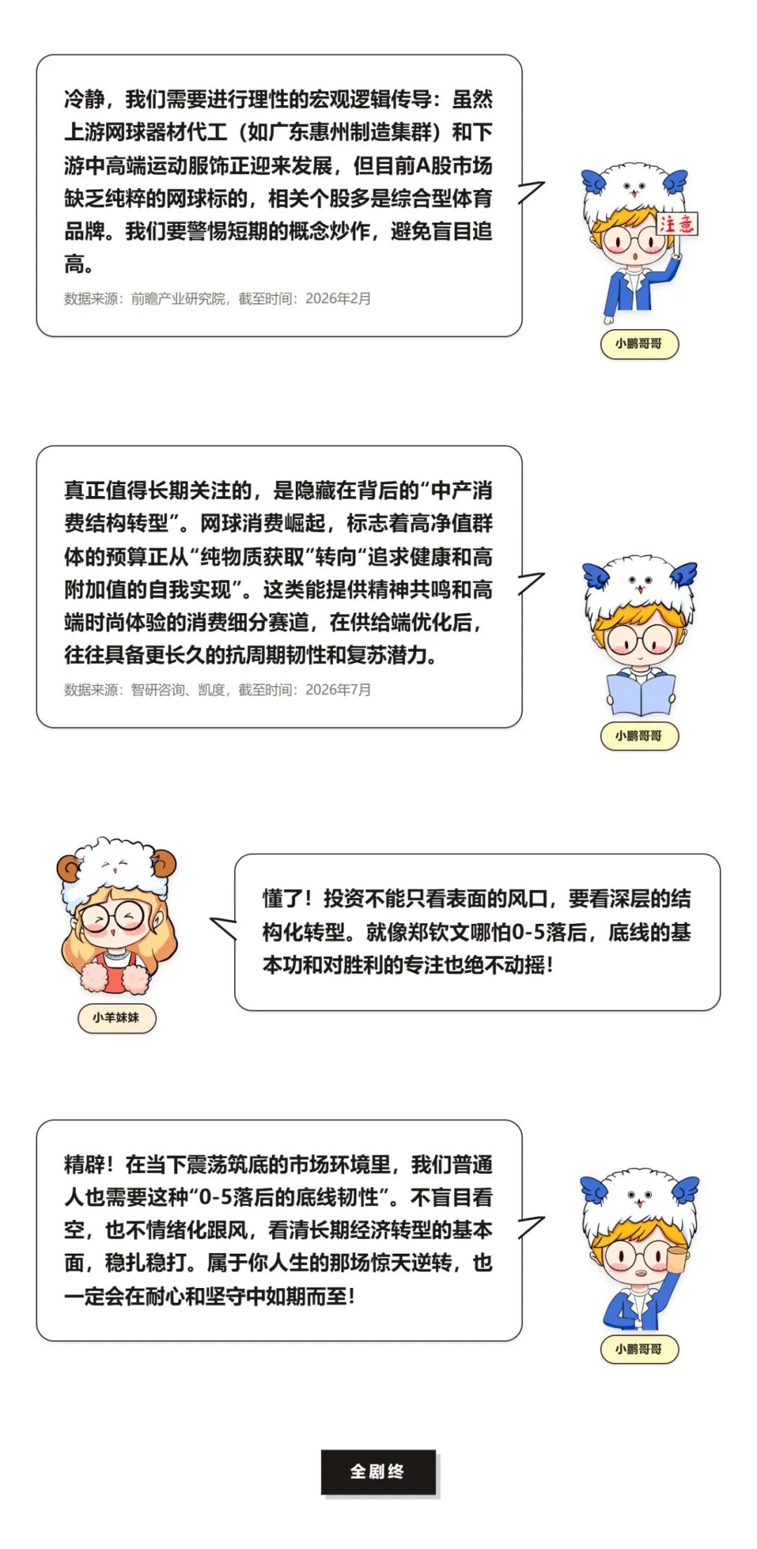鹏扬基金对上述内容提及的板块/行业不做任何推介，不代表任何投资建议或推介。