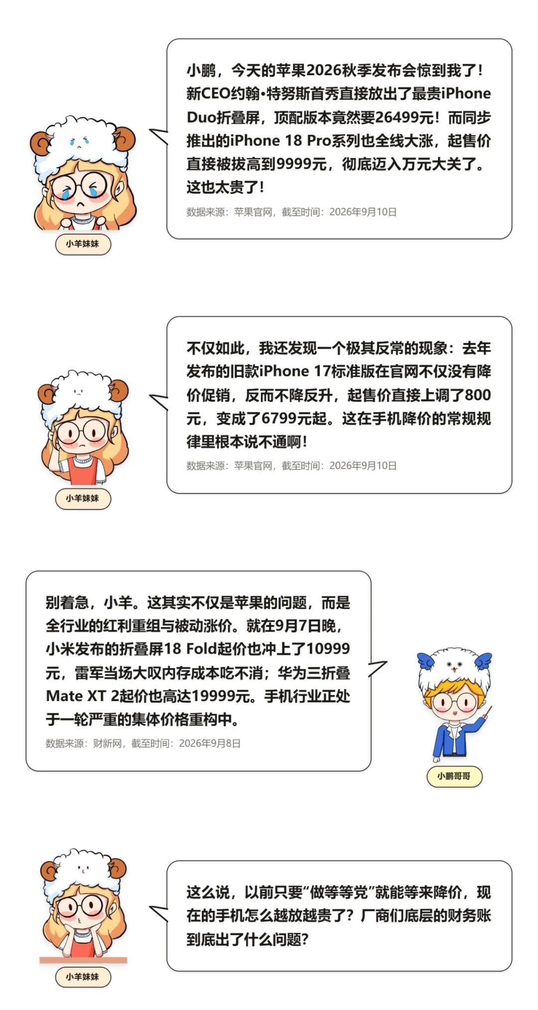 鹏扬基金对上述内容提及的板块/行业不做任何推介，不代表任何投资建议或推介。