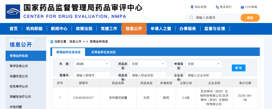 来源：CDE 官网