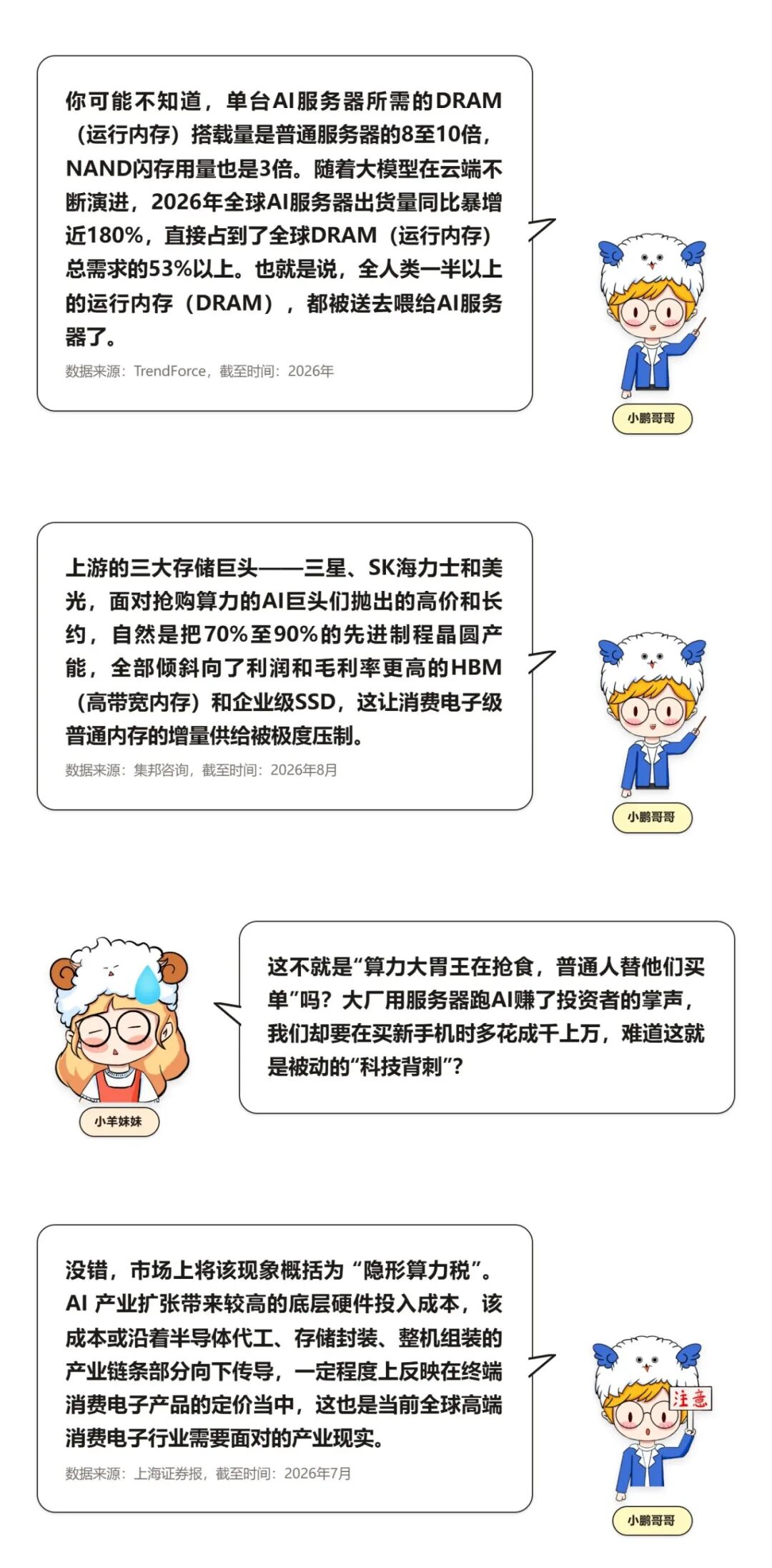 鹏扬基金对上述内容提及的板块/行业不做任何推介，不代表任何投资建议或推介。