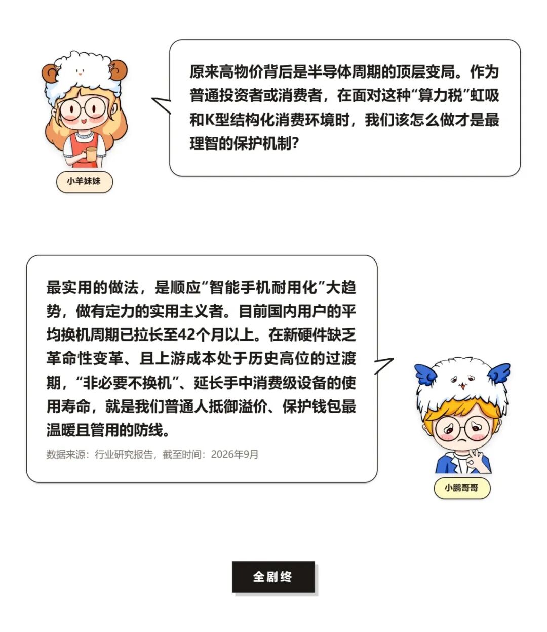 鹏扬基金对上述内容提及的板块/行业不做任何推介，不代表任何投资建议或推介。