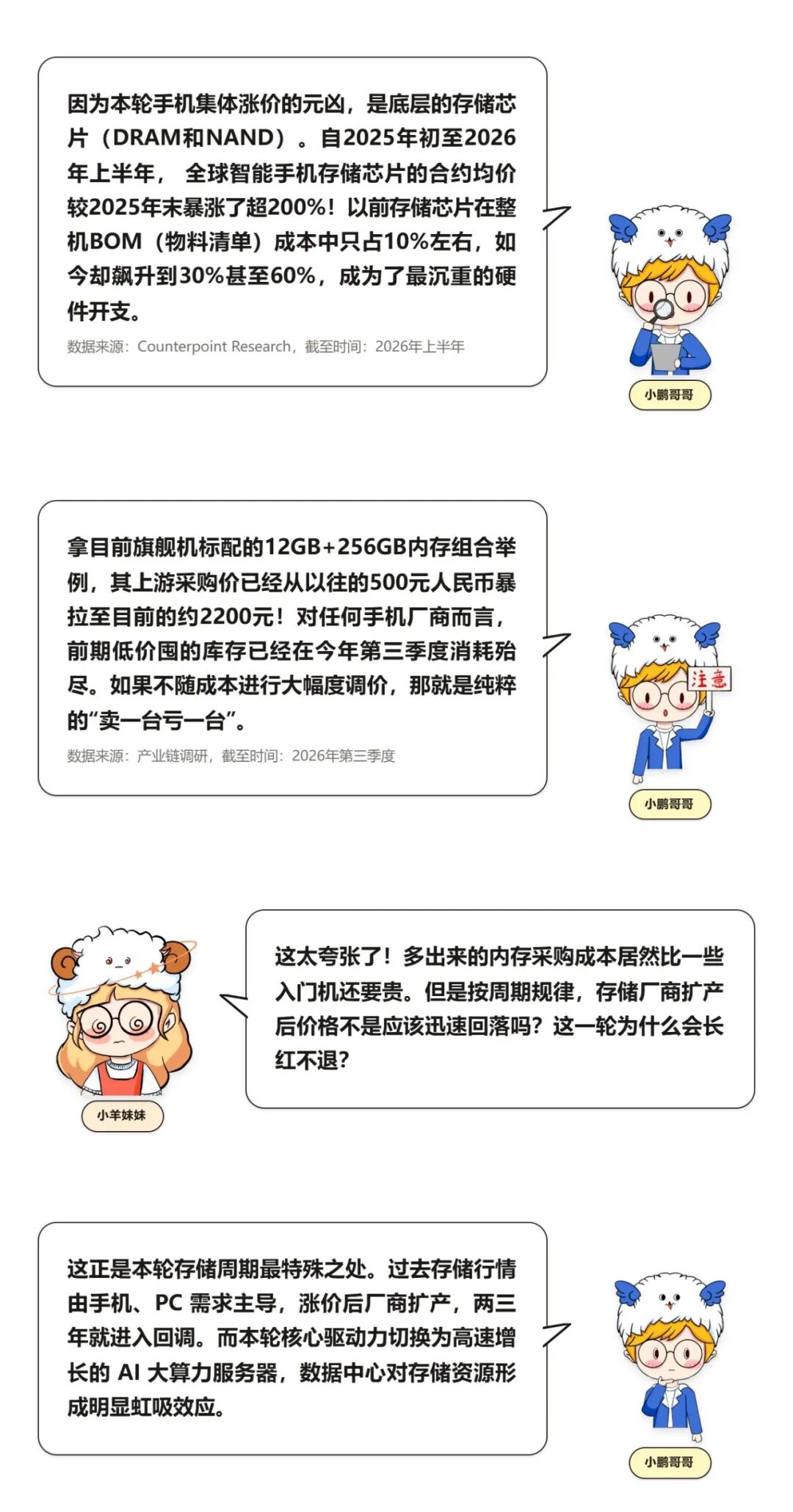 鹏扬基金对上述内容提及的板块/行业不做任何推介，不代表任何投资建议或推介。