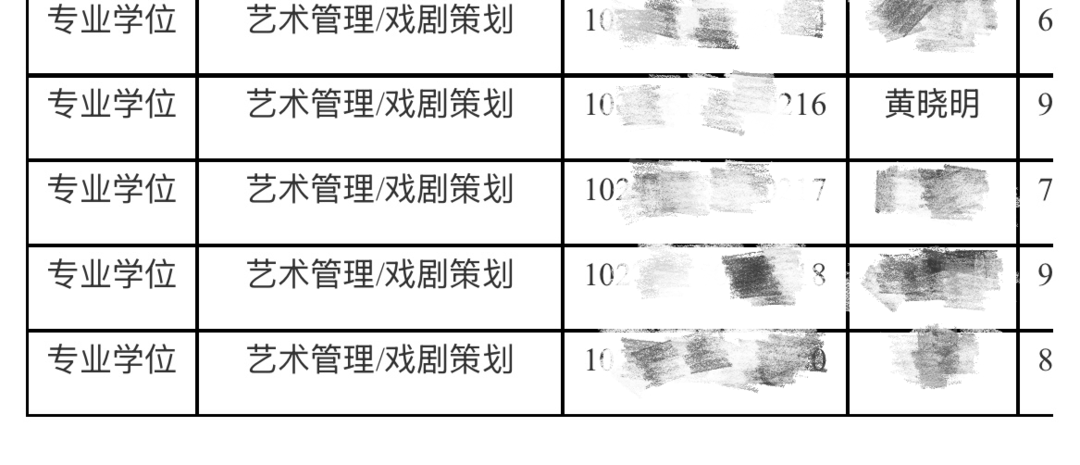 此前考生「黃曉明」出現在上海戲劇學院2026年博士研究生（申請-考核製）考生複試名單 圖據上海戲劇學院官網截圖