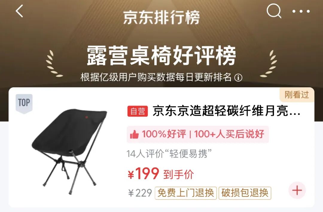 图源京东