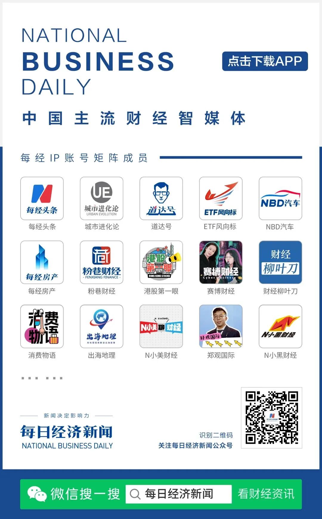 (来源:每日经济新闻)配资平台是否支持低杠杆