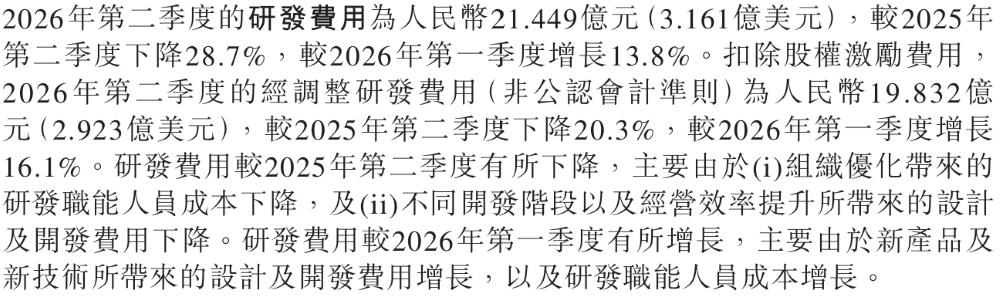 ▲蔚来2026年第二季度研发费用