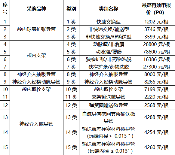 图片来源：深圳公共资源交易中心
