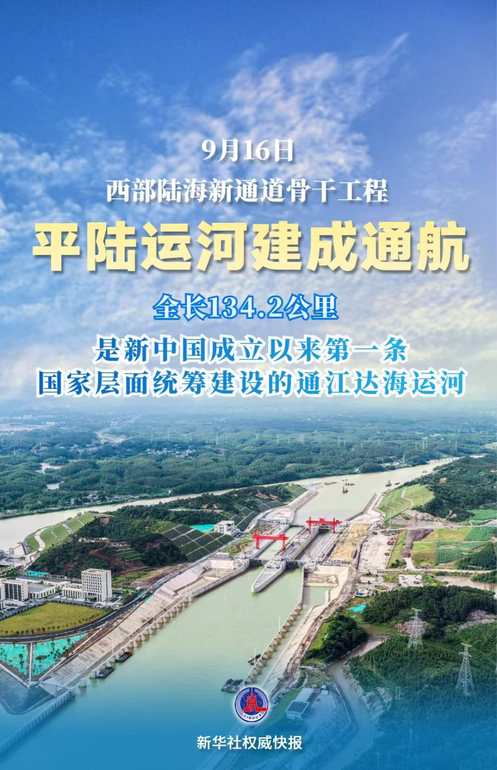 新华鲜报｜平陆运河建成通航 西南从“内陆”变“沿海”