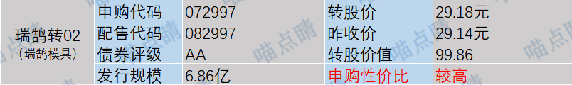 数据来源：iFinD，截至日期：2026.09.16
