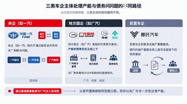 AI制图