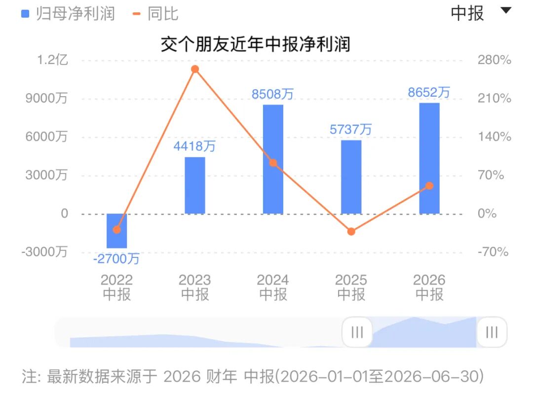直播电商巨头:要开1000家线下店_新浪财经_新浪网
