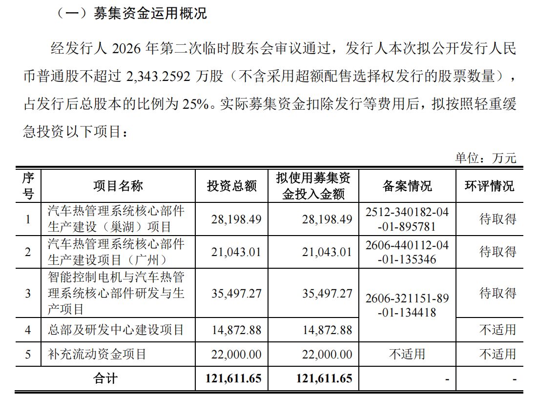 图片来源：超力电器招股书