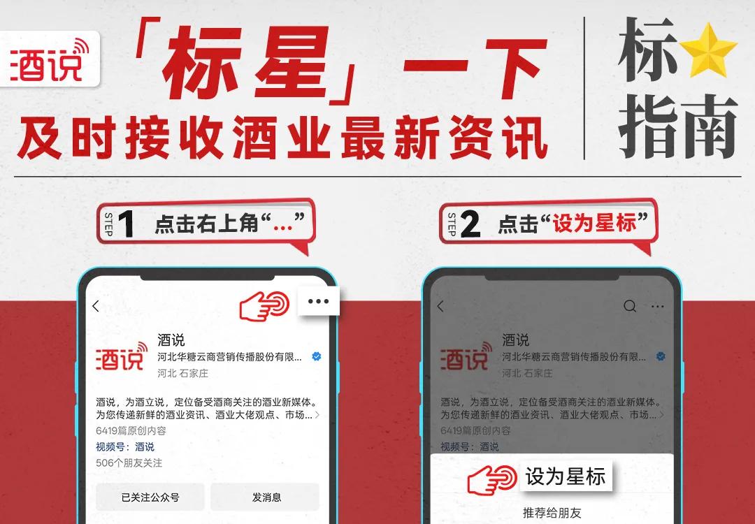 监