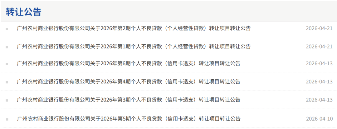 图 / 广州农商行2026年个人不良贷款转让项目(