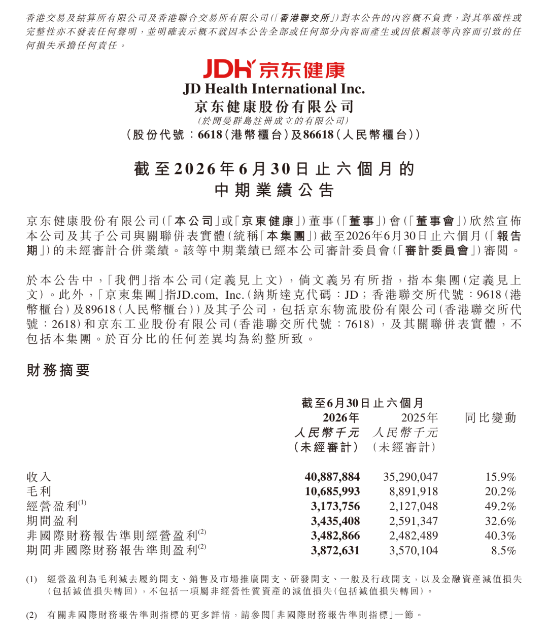图源：京东健康