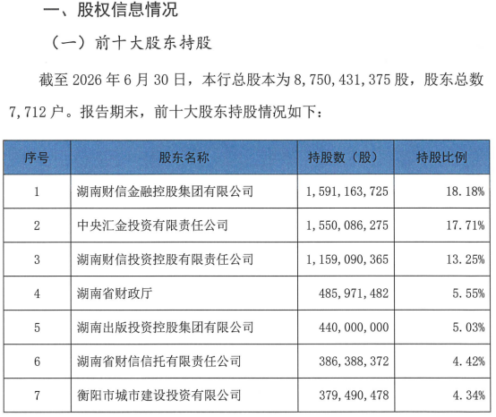 图片来源：公司公告