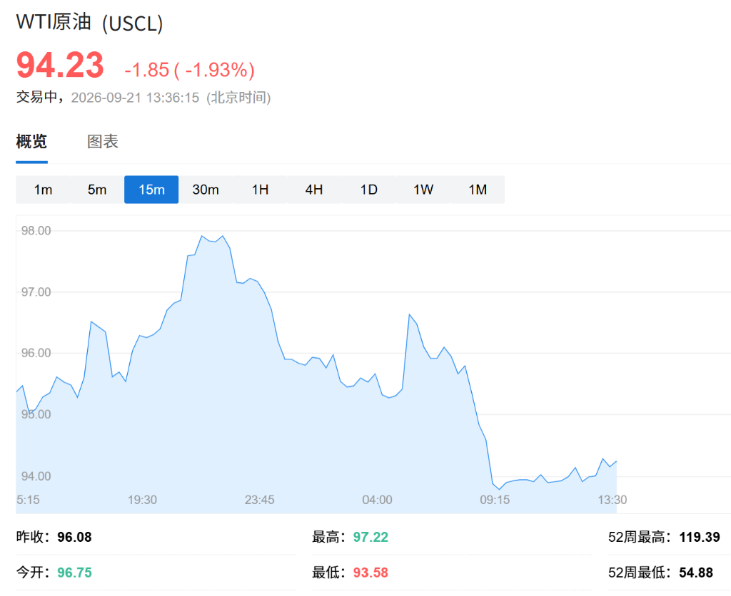 风险提示及免责条款