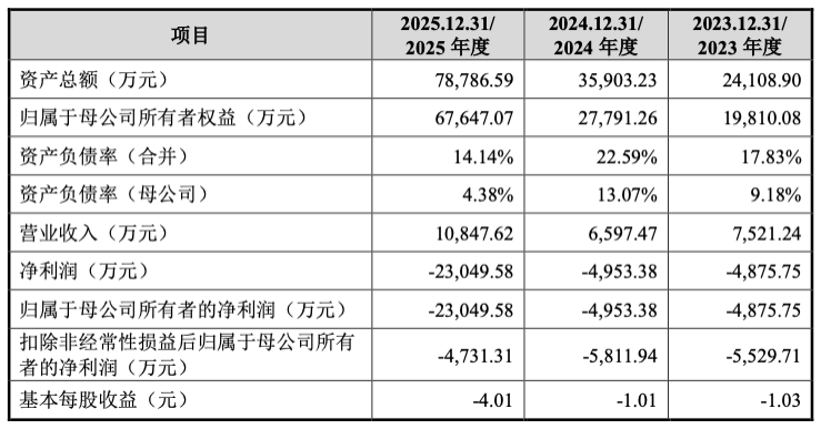  图片来源