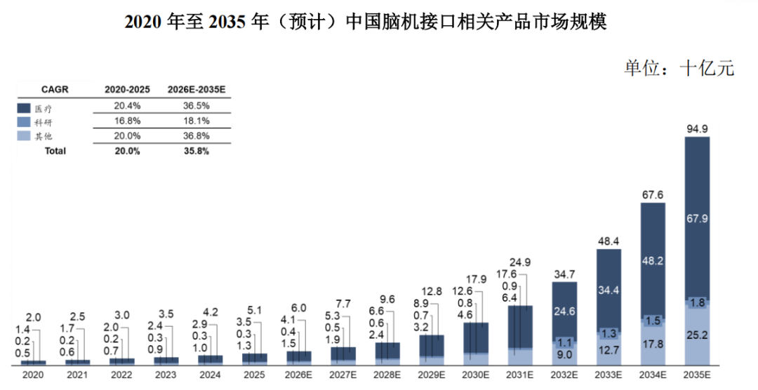  图片来源