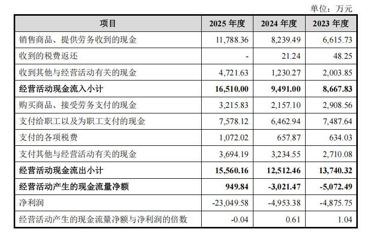  图片来源
