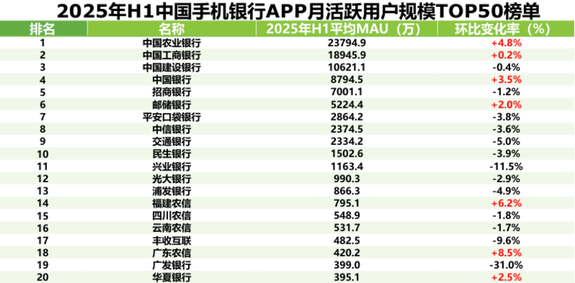 图源艾瑞咨询